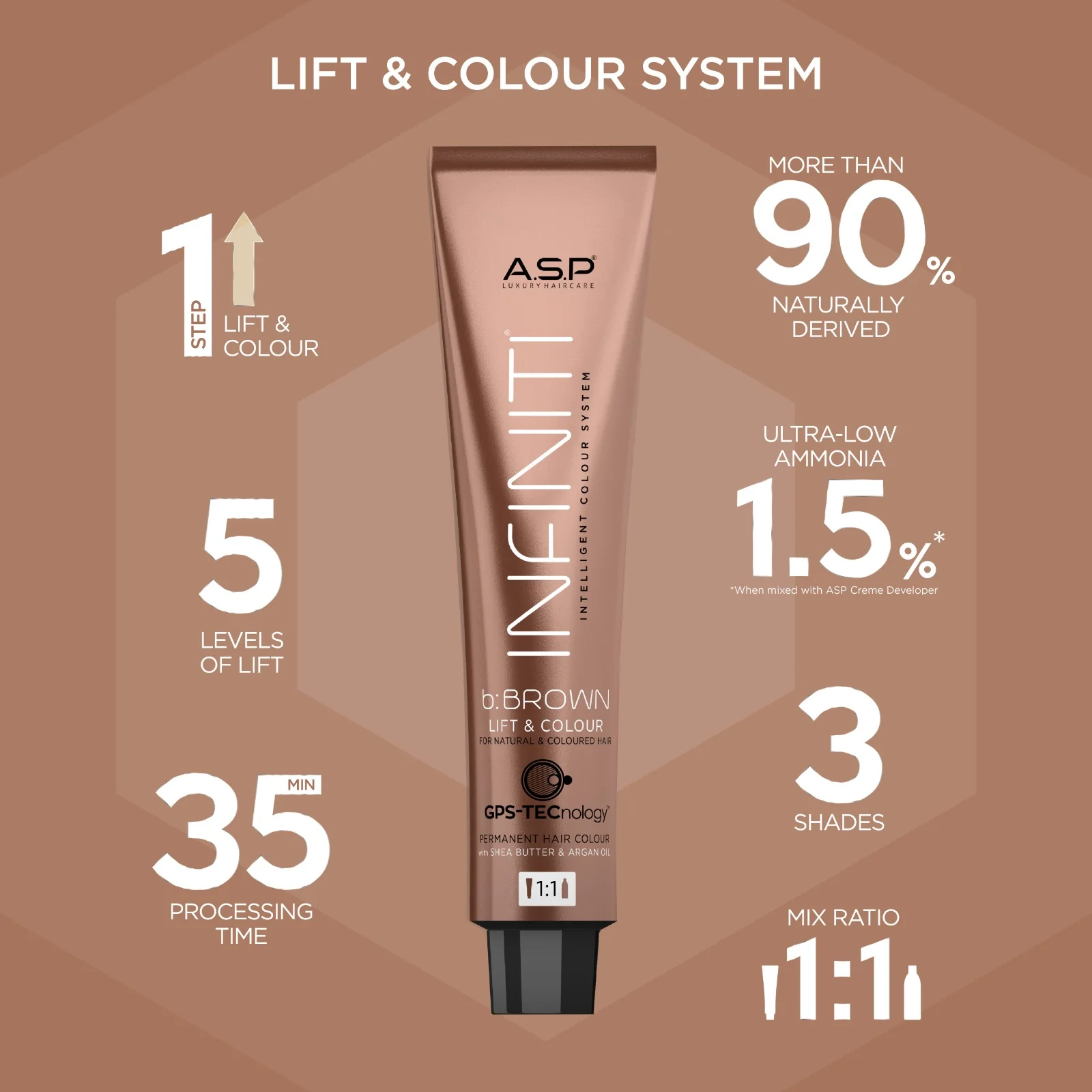 ASP Infiniti / Elixir b:BROWN 100ml Colour Tubes - Image 3