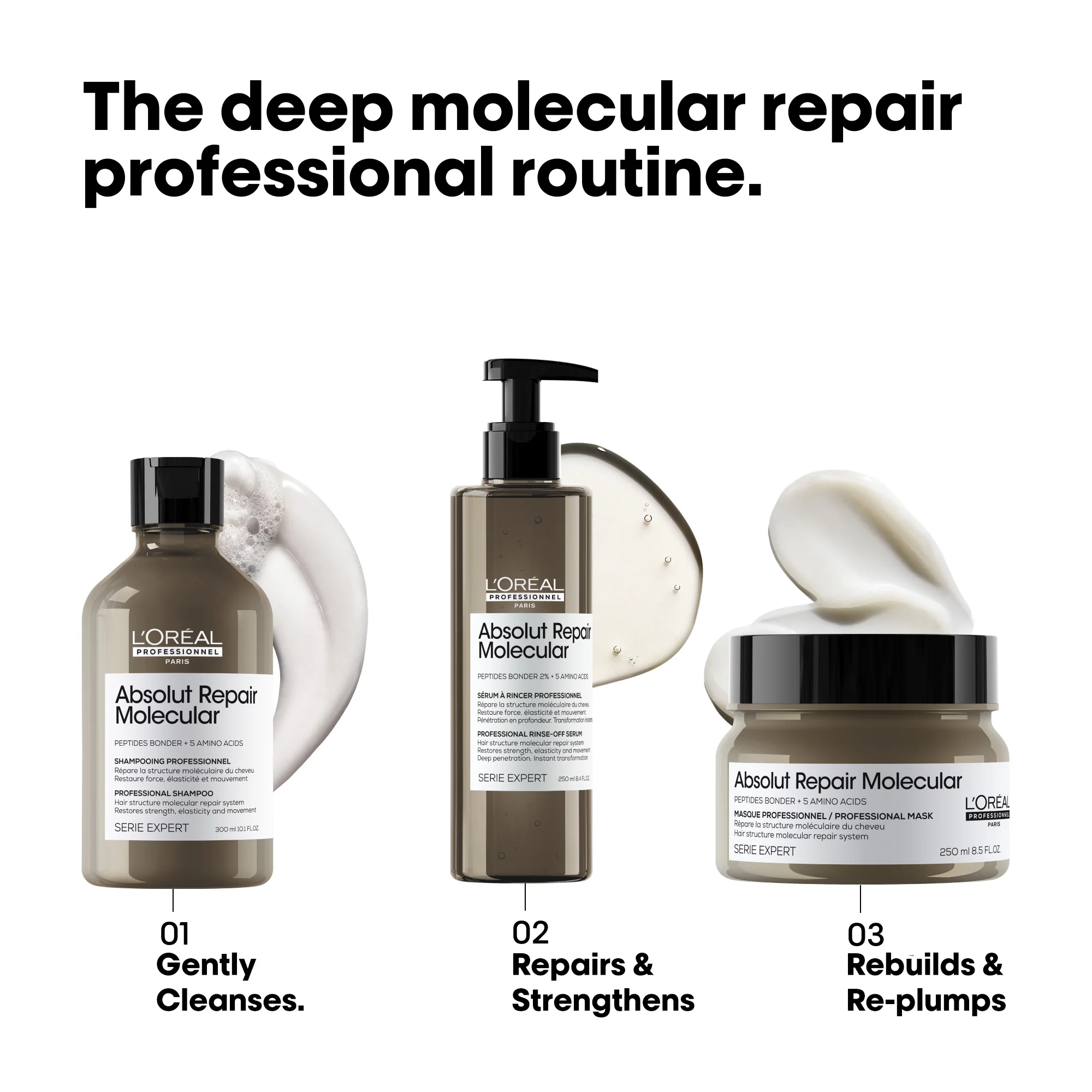 L'Oréal Absolut Repair Molecular Mask - Image 6