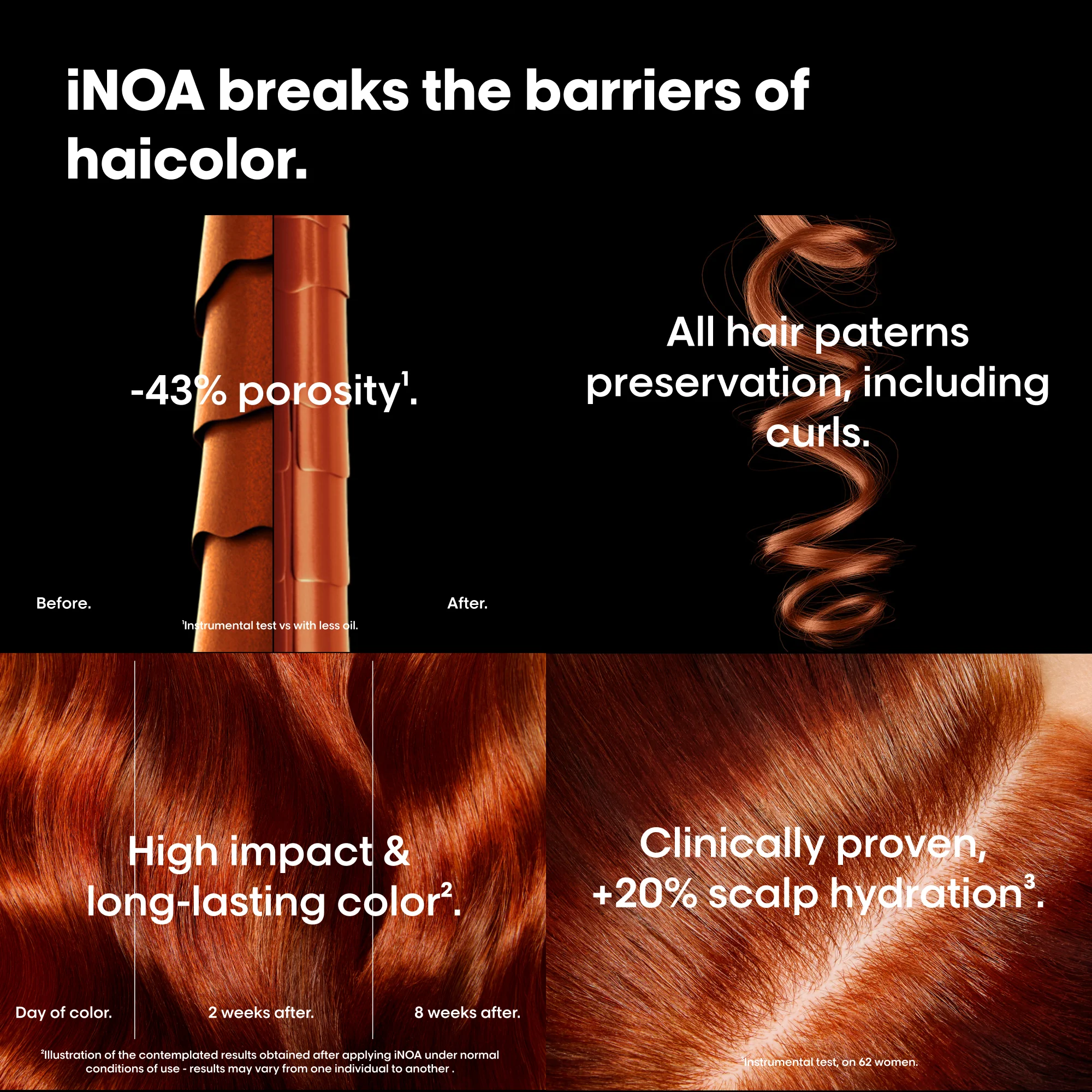 L'Oréal INOA Colour Tube 60ml - Image 4