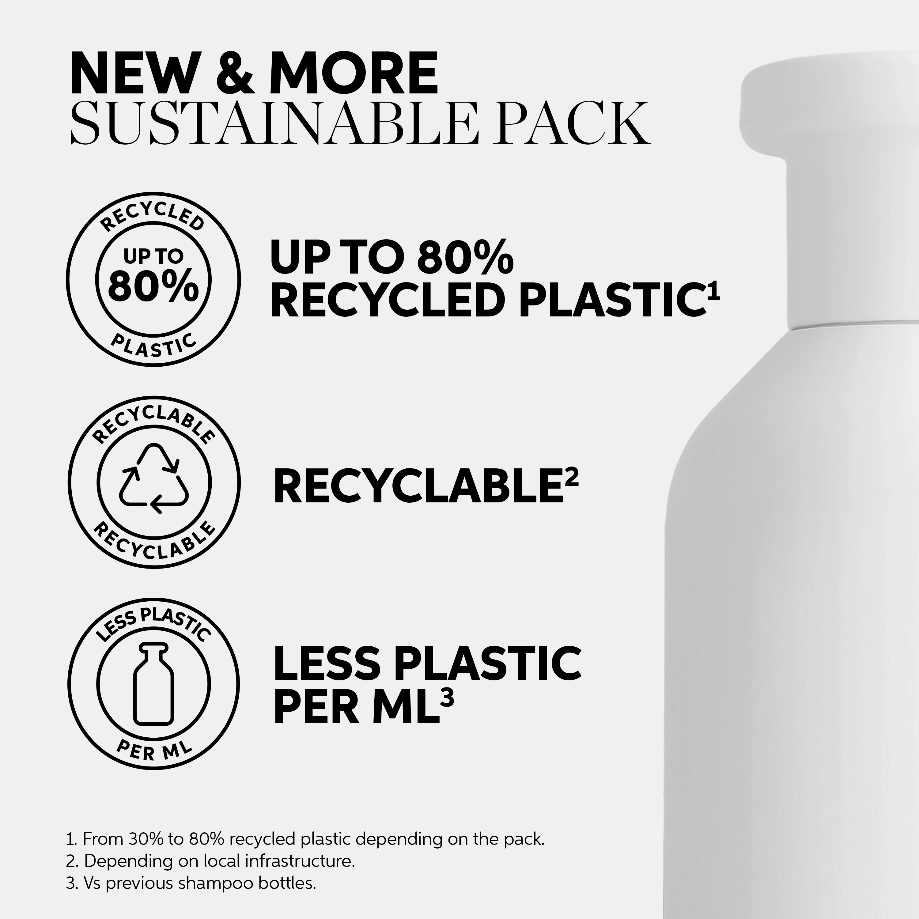 Wella Invigo Volume Boost Shampoo Litre - Image 6