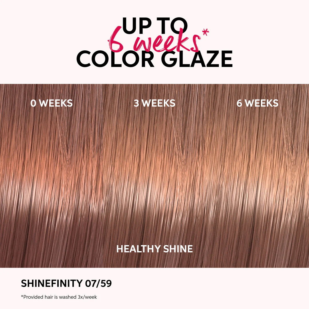 Wella Shinefinity Activator Bottle 2% 1 Litre - Image 5